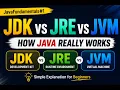 JDK vs JRE vs JVM Explained Java Fundamentals