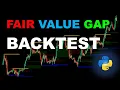 Automate Breakout Detection in Python Using Fair Value Gap Indicator with Support Resistance