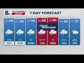 KGW Forecast 11 p m Friday December 5 2025