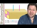 Two Candles One Cake - Numberphile