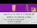 Stable Structures