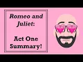 Download Lagu Romeo and Juliet: Act One Summary!