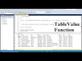 SQL For Data Science Class 24 Practical Guide to User-Defined Functions Table Value Function