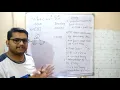 Adaptive Huffman update encoding decoding in hindi and english