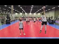 All Star Championships 2026 v OVR Boys U17