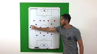                                                 دندنها