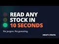 Why You re Overwhelmed by Stock Data And How to Fix It