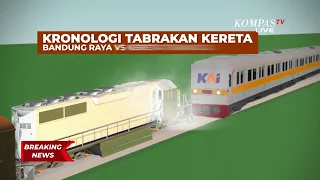 Download Sketsa Kronologi Tabrakan Kereta Turangga Vs Bandung Raya MP3