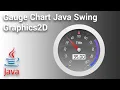 Java Swing - Gauge Chart Custom Using Graphics2D