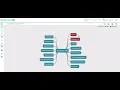 Webomates CQ - Test Strategy