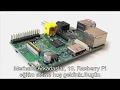 Raspberry Pi Tutorial 12 How to Install Minecraft Pi Edition