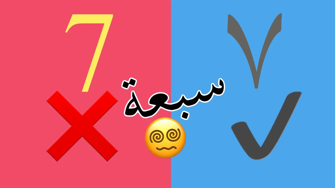 Learn The Arabic numbers for 0-20| How to memorize the Arabic numbers in the most easiest way