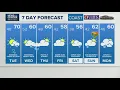 NEWS CENTER Maine Weather Forecast