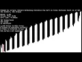 Pattern-Defeating Iterative Pop Sort