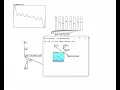 pure data making additive synth with using sinesum