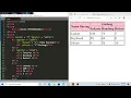 TUTORIAL CARA MEMBUAT TABEL DI HTML - HTML TABEL