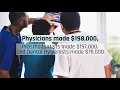 Dentist Salary - Craft the Work-Life Balance That You Want