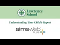 Understanding Lower School aimswebPLUS Graphs