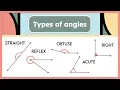 Identifying Acute Right Obtuse Straight and Reflex Angles