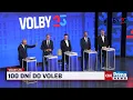Download Lagu 100 dní do voleb: Sledujte první předvolební debatu na CNN Prima NEWS