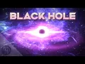 Unity VFX Shader Graph - Black Hole Effect Tutorial