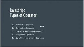 How we can use operators in javascript learn javascript part-5