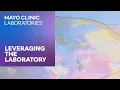 Working With Clients to Create a Smooth Testing Journey