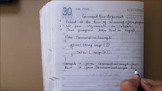 Command Line Arguments in Java