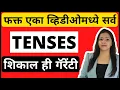 Learn All Tenses in Marathi with Examples English speaking practice