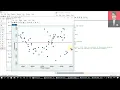 STATA Tutorial how to use Software STATA for excercises 1 Dependent and 1 Independent Variable