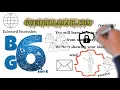 Guerrilla Mail - temporary mail address