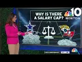 NFL salary cap increases Here s how it works