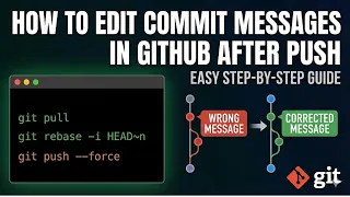 How to Edit Commit Messages in Github after Push