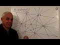 Basic Organization of 6 objects Six An Elementary Course in Pure Mathematics Six2 Wild Egg