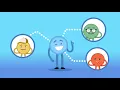 What is HappyTeams?