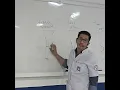 Channel