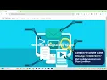 Bug Tracking Project in Spring Boot Hibernate JPA MYSQL with source code and project report