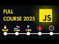 The Complete JavaScript Course 2025