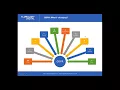 Download Lagu GDPR \u0026 Marketing  Putting the Privacy \u0026 Rights of your customers first