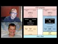 What is and how does it make HTTP faster