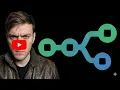 can now edit create and debug n8n workflows directly - no more copy-paste