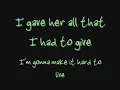Wrong Way by Sublime - Lyrics