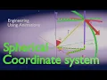 Spherical coordinate system 3d animation
