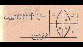 طلسم جلب النساء 