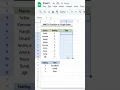 How to Use the SWITCH Formula in Google Sheets