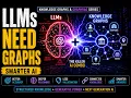 Why Knowledge Graphs Make LLMs Smarter