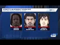 Suspects charged with murder of 26-year-old man in Winston-Salem