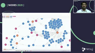 Thumbnail for 17. Scrape From Multiple Sources Easily for Better Visualizations video