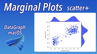 How to make Marginal Plots in DataGraph