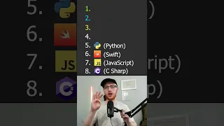 Top 8 fastest programming languages in 2024 Check description
